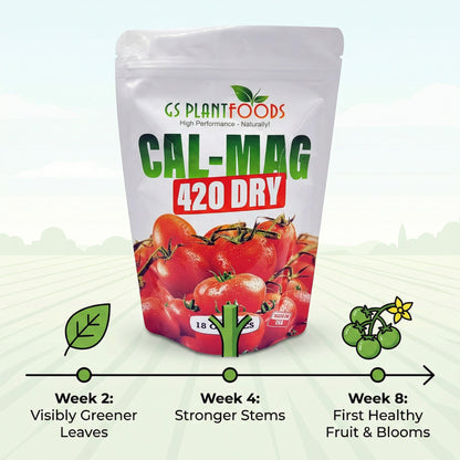 Cal-Mag Extreme – Calcium & Magnesium Feed | GS Plant Foods
