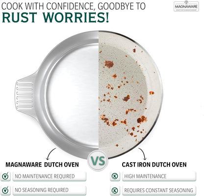 3 Quarts Round Dutch Oven with Lid