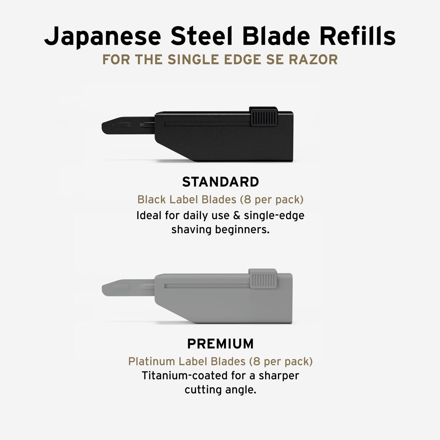 The Single Edge SE