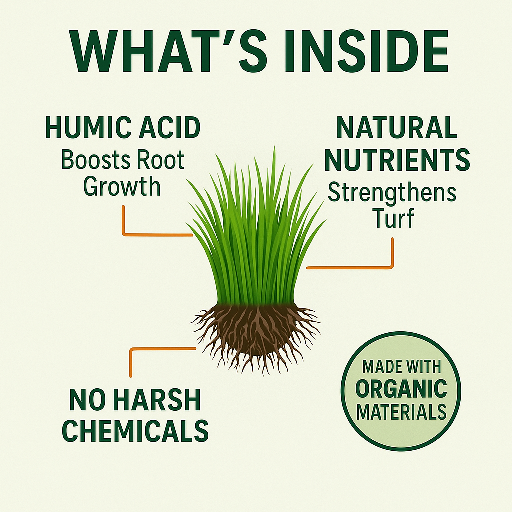 Green Envy - Lawn Turf Superfood