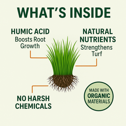 Green Envy - Lawn Turf Superfood
