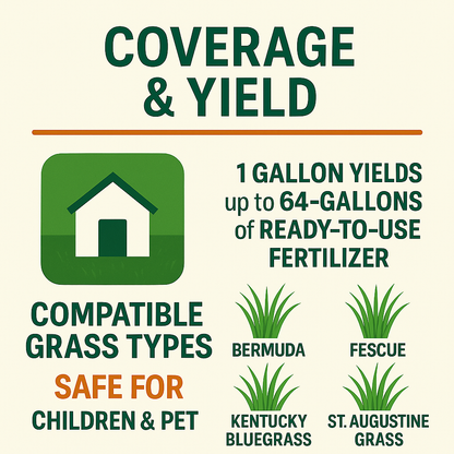 Green Envy - Lawn Turf Superfood