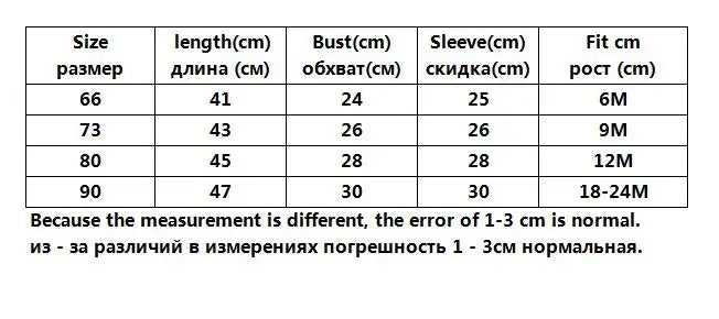 Baby Girl Romper Long Sleeve Clothes For Girls Lace Newborn Baby Rompers For Girls Jumpsuit 100% Cotton Baby Boys Romper