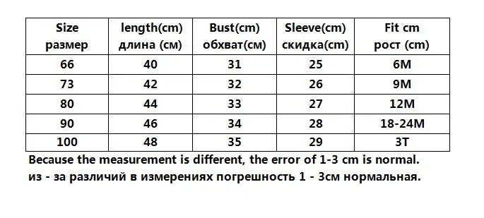 Baby Girl Romper Long Sleeve Clothes For Girls Lace Newborn Baby Rompers For Girls Jumpsuit 100% Cotton Baby Boys Romper