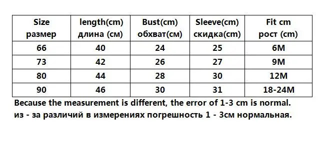 Baby Girl Romper Long Sleeve Clothes For Girls Lace Newborn Baby Rompers For Girls Jumpsuit 100% Cotton Baby Boys Romper