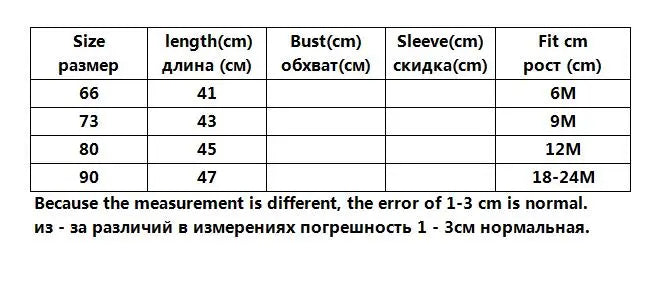 Baby Girl Romper Long Sleeve Clothes For Girls Lace Newborn Baby Rompers For Girls Jumpsuit 100% Cotton Baby Boys Romper