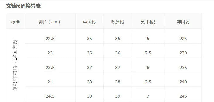 Children Girls High heel Shoes For Kids Princess Sandals Fashion  Pearl Thick Heel Shallow Female High heels For Party Wedding
