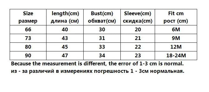 Baby Girl Romper Long Sleeve Clothes For Girls Lace Newborn Baby Rompers For Girls Jumpsuit 100% Cotton Baby Boys Romper
