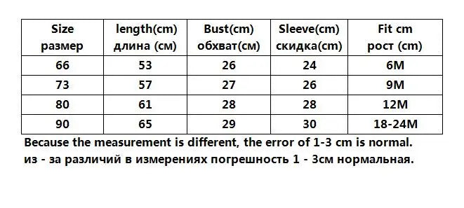 Baby Girl Romper Long Sleeve Clothes For Girls Lace Newborn Baby Rompers For Girls Jumpsuit 100% Cotton Baby Boys Romper