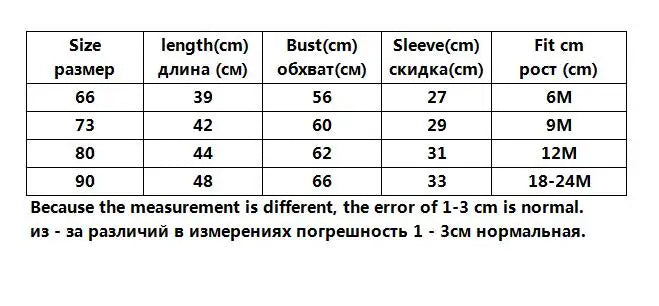 Baby Girl Romper Long Sleeve Clothes For Girls Lace Newborn Baby Rompers For Girls Jumpsuit 100% Cotton Baby Boys Romper