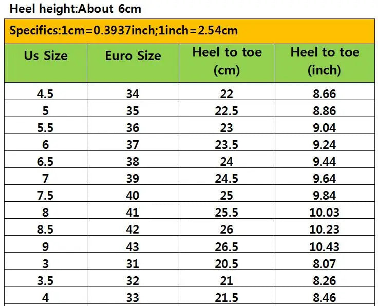 Children Girls High heel Shoes For Kids Princess Sandals Fashion  Pearl Thick Heel Shallow Female High heels For Party Wedding