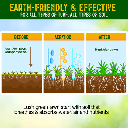 Kelp + Yucca – Soil Moisture & Root Enhancer | GS Plant Foods