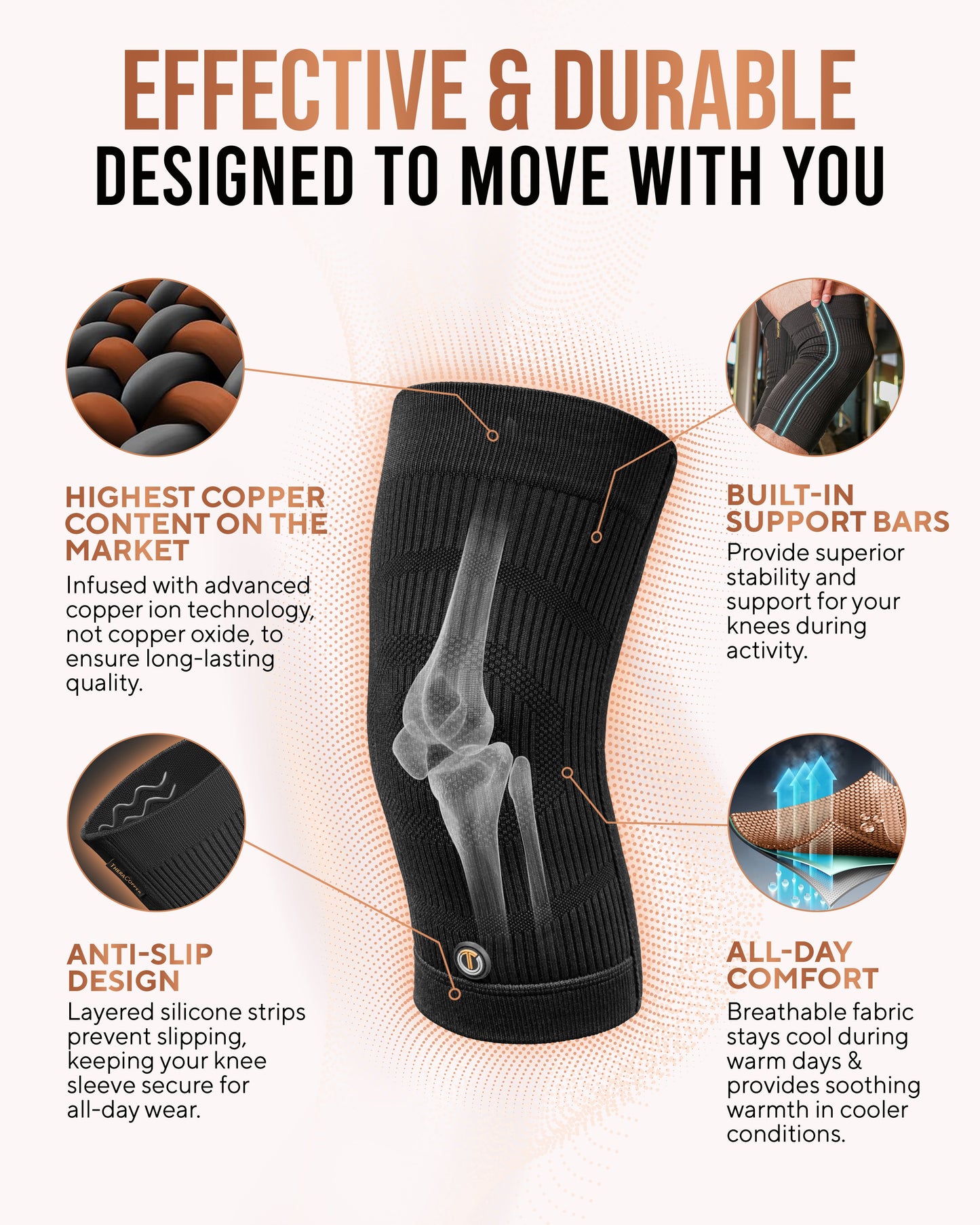 Copper Compression Knee Sleeves (2 Pack)