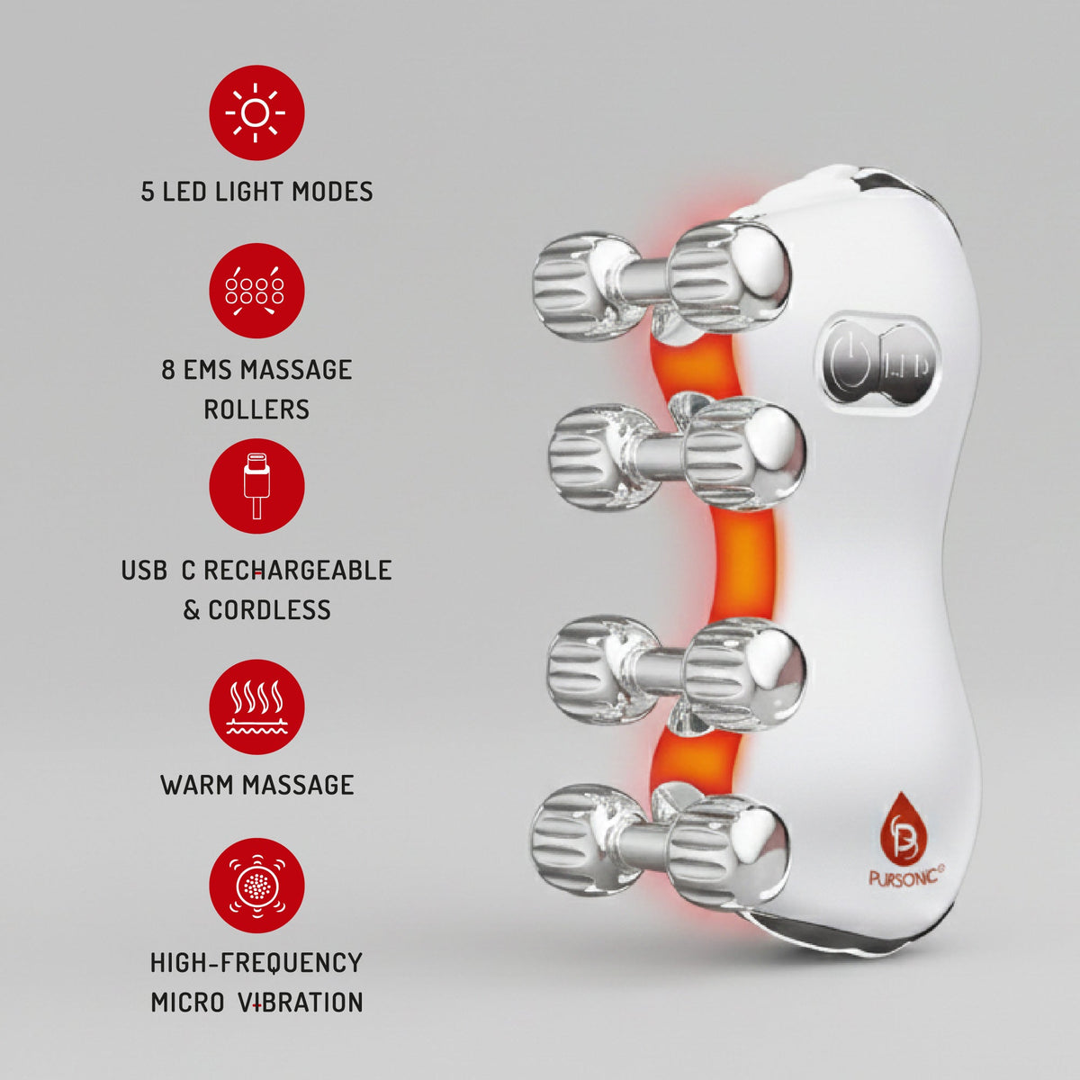 5-in-1 LED Light Therapy Skin Roller Massager & Anti-Aging Serum Set