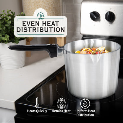 4 Quart Sauce Pan with Lid