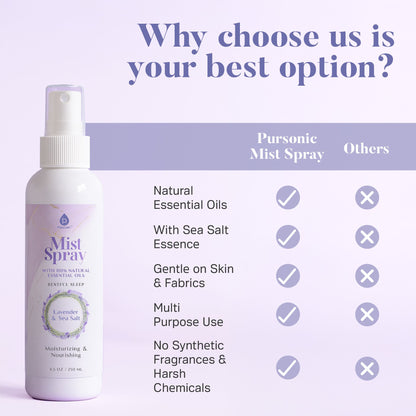 Aromatherapy Mood & Ambiance Bundle: Essential Oils + Mist Spray for Stress Relief & Skin Harmony
