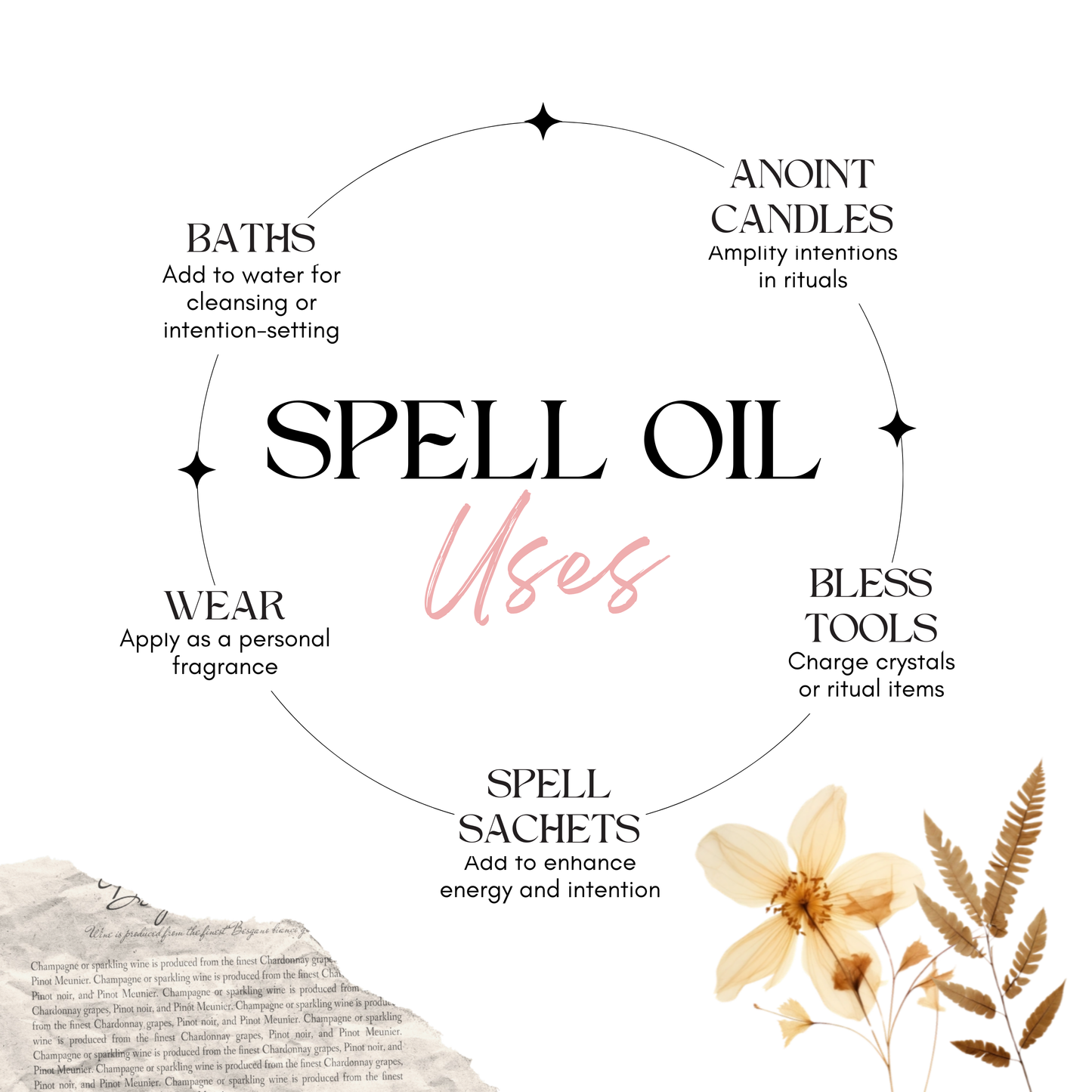 CIRCE Chakra Balancing Spell Oil 1/2 oz.