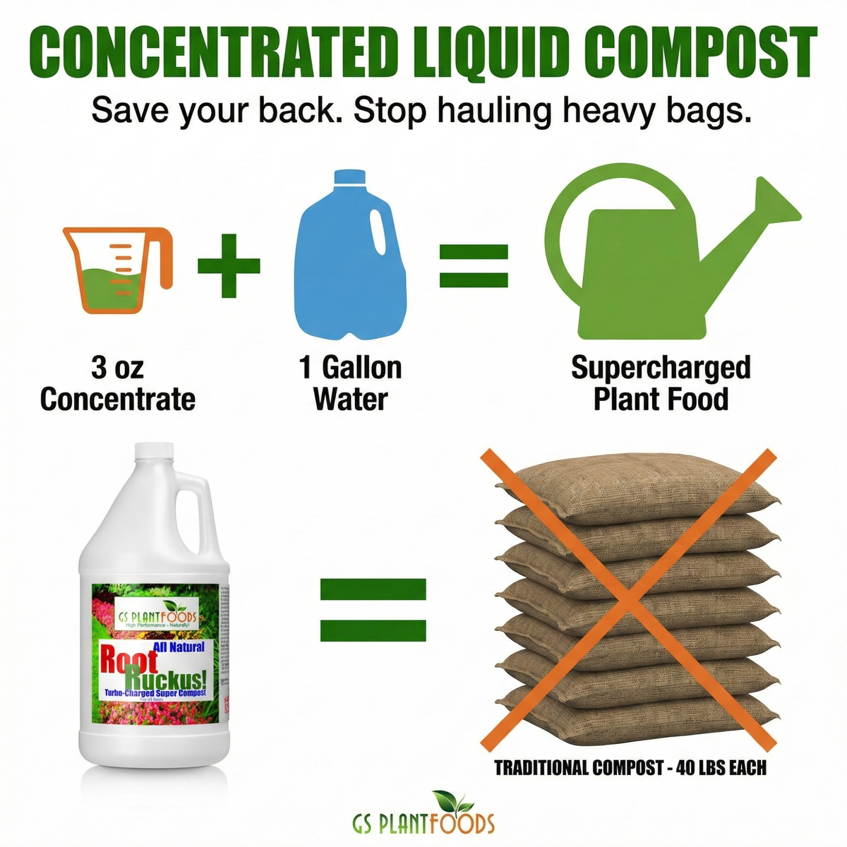 Root Ruckus! Turbo Charged Liquid Compost