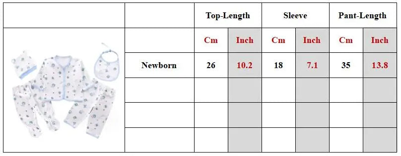 5Pcs/Set Newborn Baby Girl Clothes Set Cotton Soft Underwear Infant Boy Outfit Children Girl Top+2Pant+Bib+Hat Toddler A1156