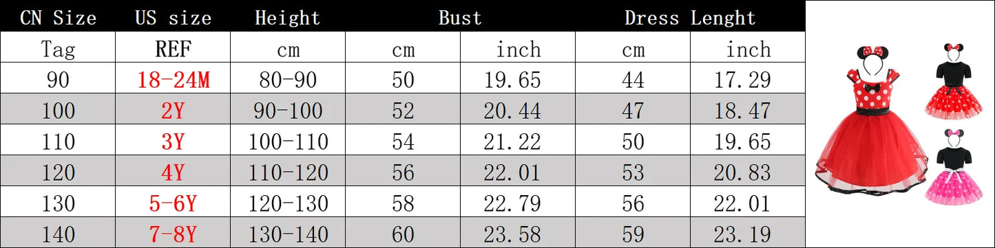 Baby Girl Dress for 1-8Yrs Children Summer Clothes Kids Cute Mouse Polka Dot Dress Girls Birthday Party Christmas Costume