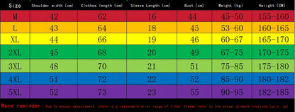 Trendy Suits for men  Men's Summer Shorts Set Gym Outfit Student Short Sleeve Tee 2 Piece Set Tracksuits Men Casual Men Clothing