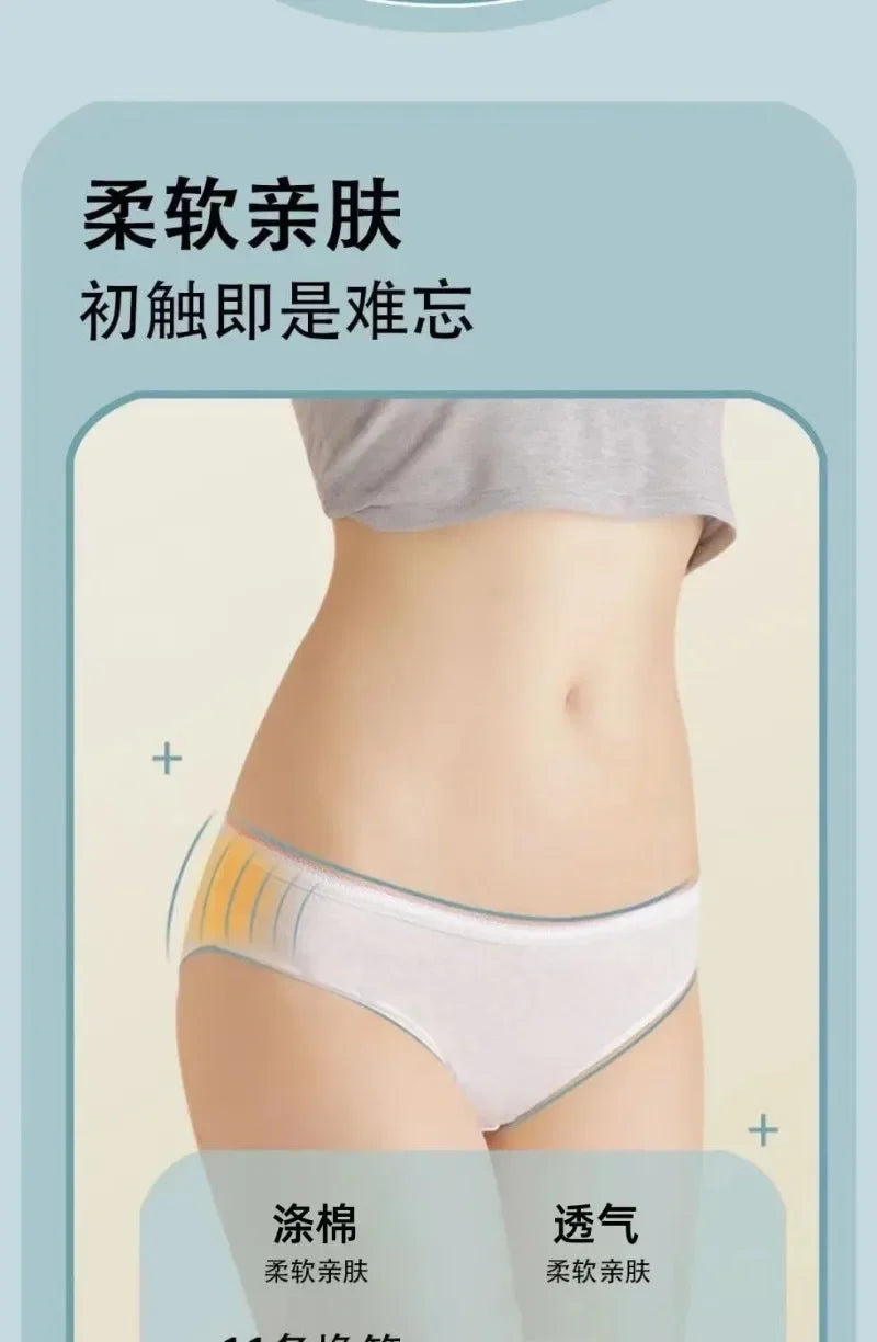 Disposable Sterile Underwear for Women Waiting for Childbirth After Confinement, Large Size Free Wash Travel Necessities