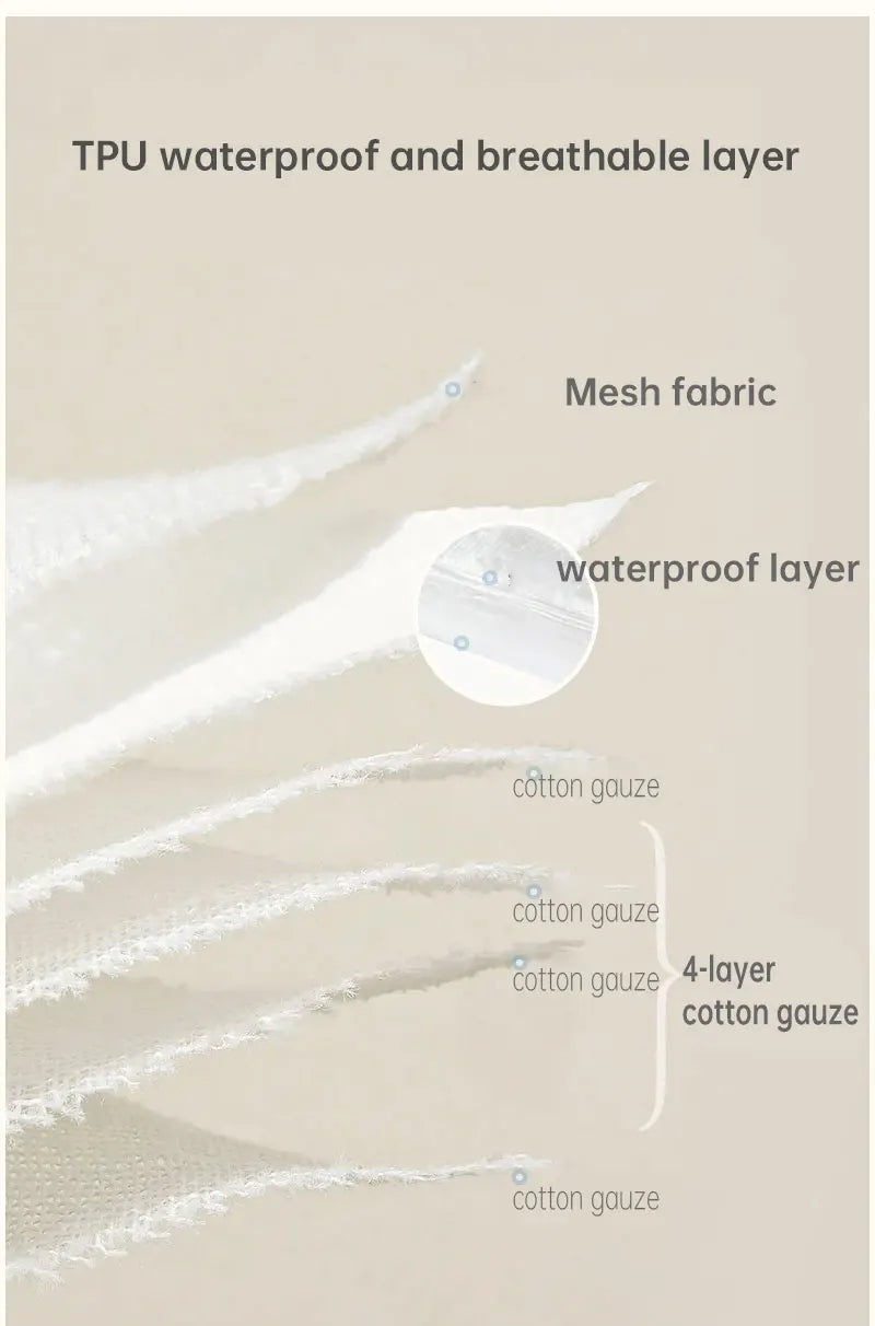 Newborn Baby Reusable Diapers Children Potty Training Panties Cotton Cloth Washable Underwear  Ecological Nappies Infant Panties