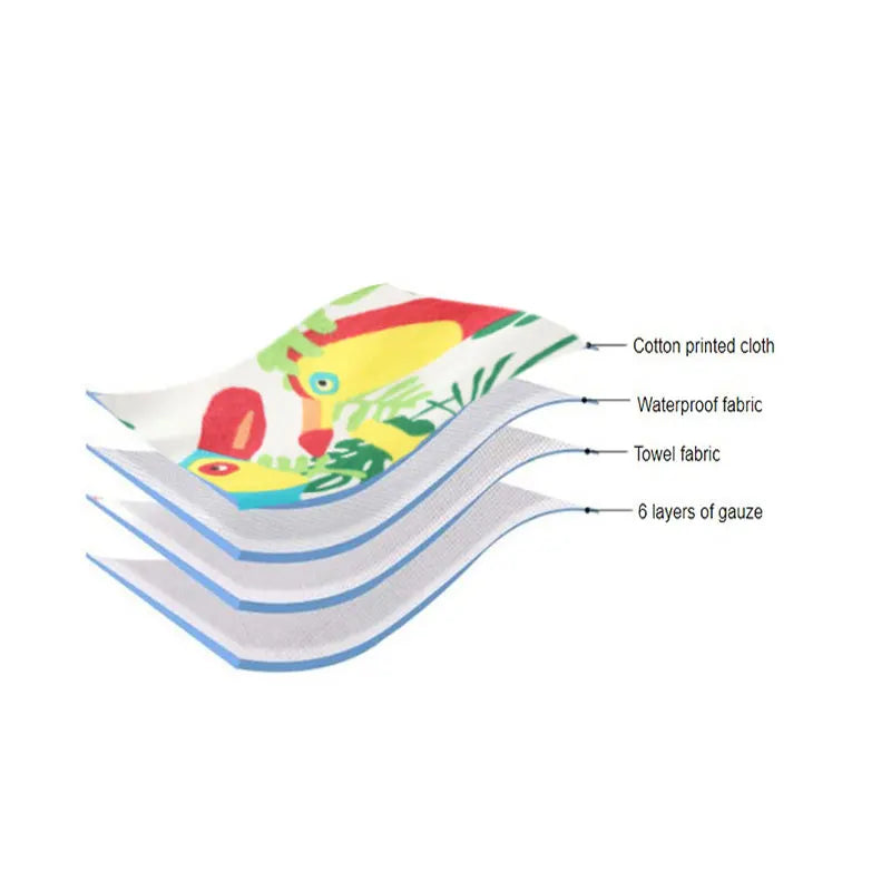 10 Pcs Reusable Baby Training Pants Washable Kids Cloth Diaper Nappies Changing Underwear Infant Toddler Potty Training Panties