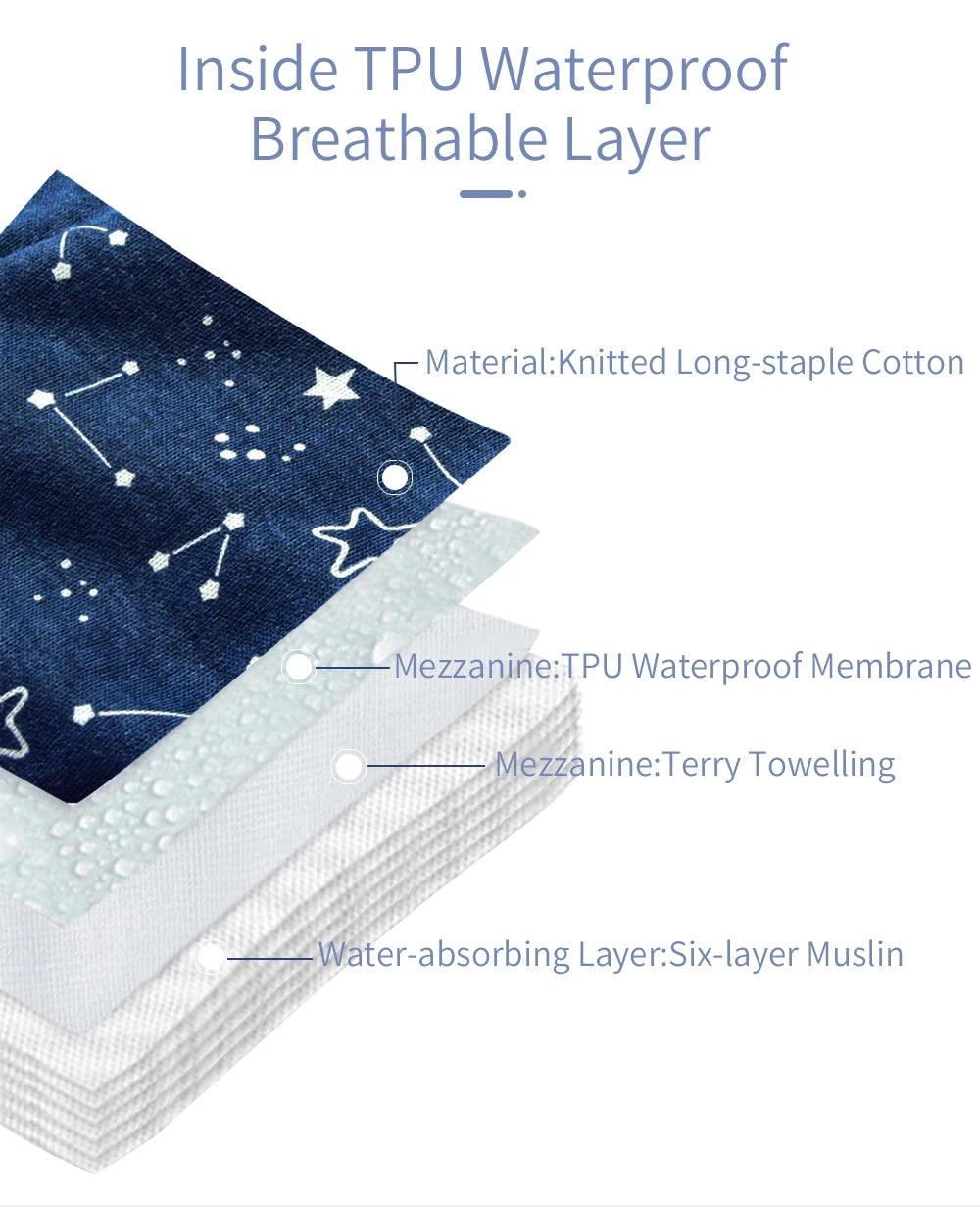Insular Baby Training Pants Reusable Cotton Cloth Baby Diapers  Washable Infants Children Underwear Nappy Changing 2PCs/Box