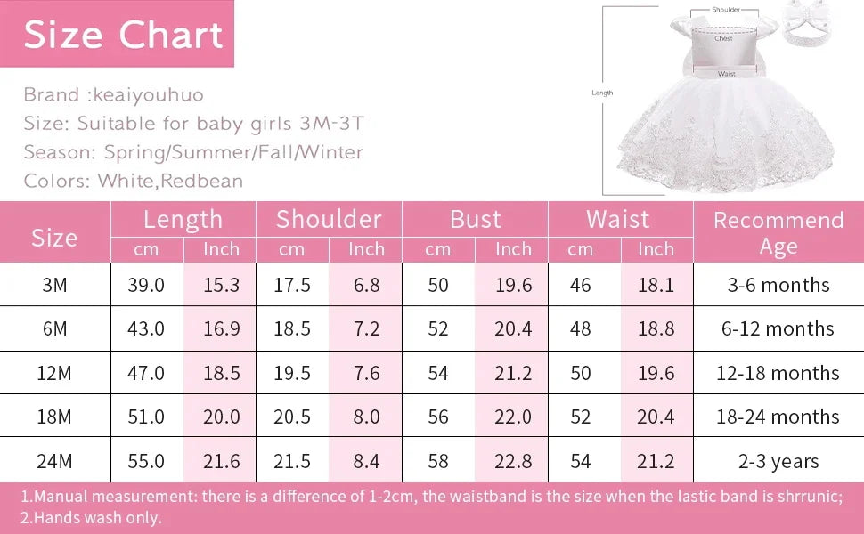 Baby Girl Clothes For 1st Birthday Evening Dresses Infant Dress Gown Elegant Girls Party Dresses Toddler Black Princess Dress