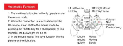 Black Solid Bluetooth Joystick Smartphone Trigger Gamepad Controller Compatible With TV PC Laptop