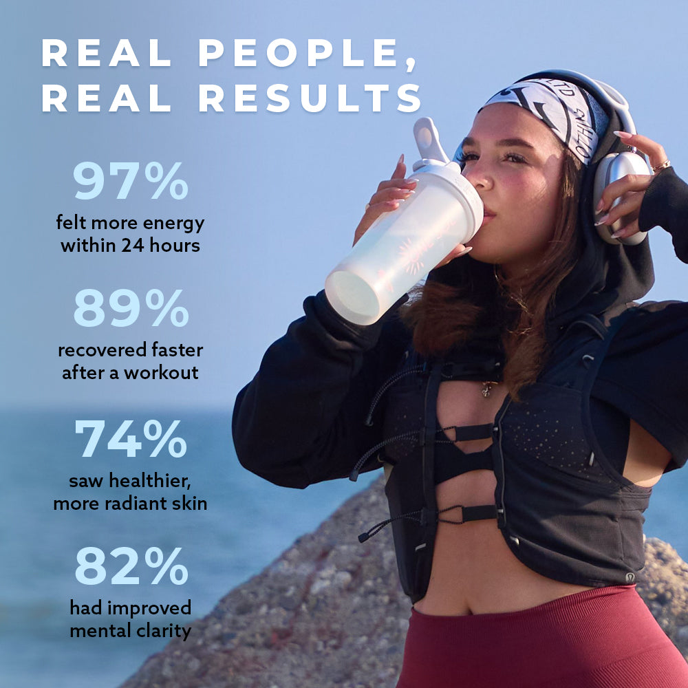 Hydration