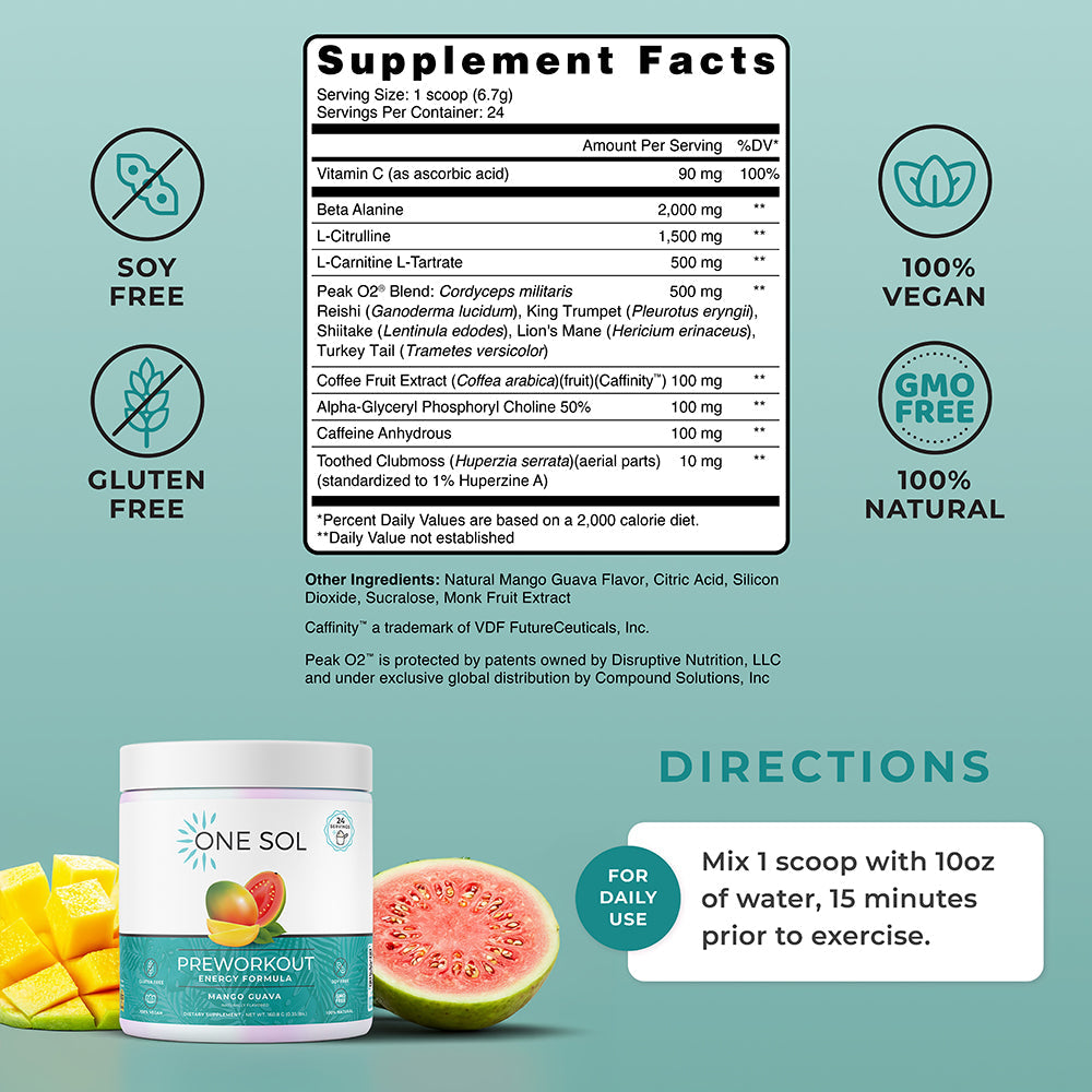Pre Workout Training Formula